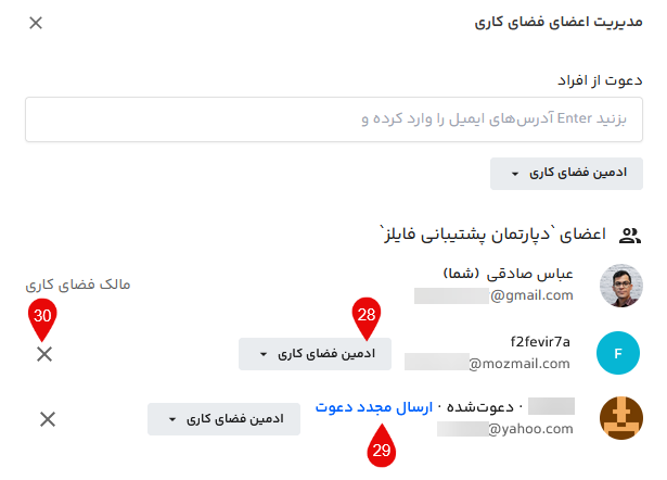 مدیریت اعضای فضای کاری