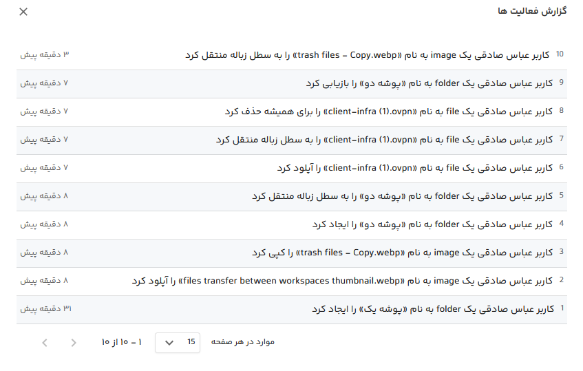 گزارش فعالیت کاربران در فایلز