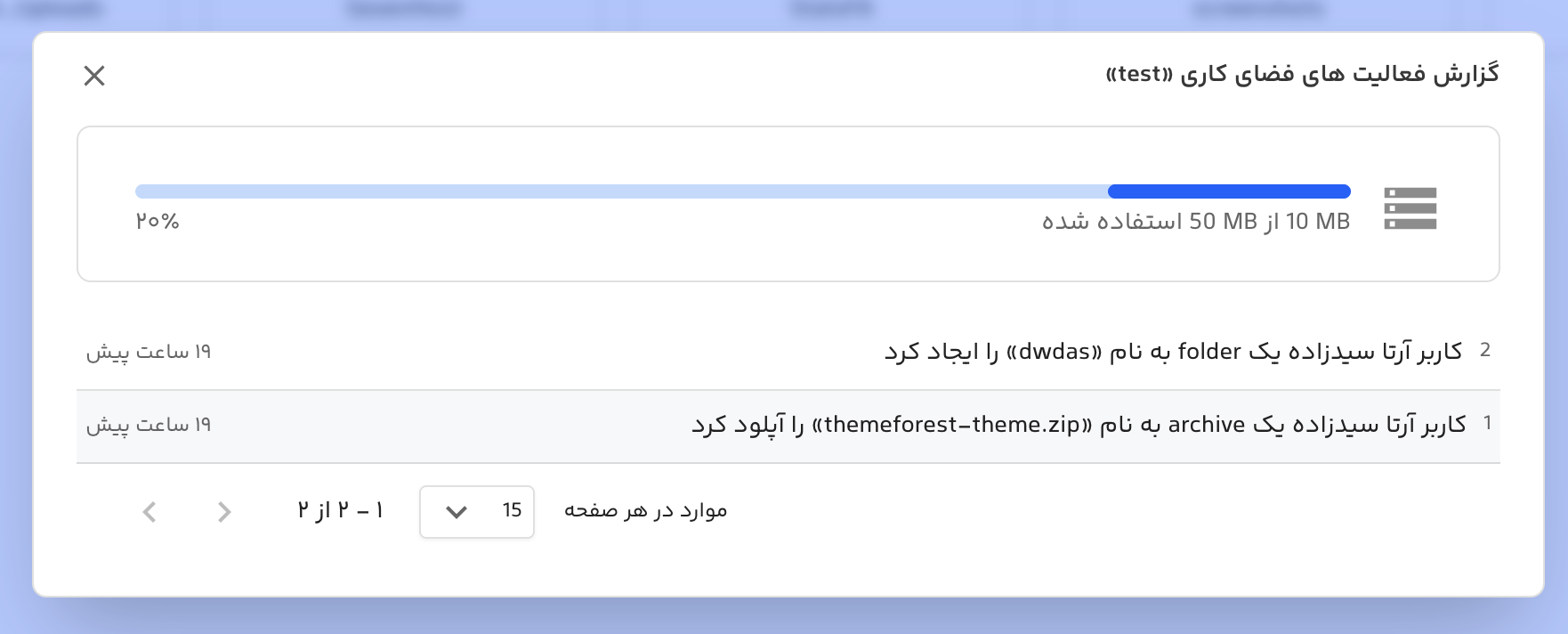 مقدار فضای استفاده شده در تیم و فضای کاری