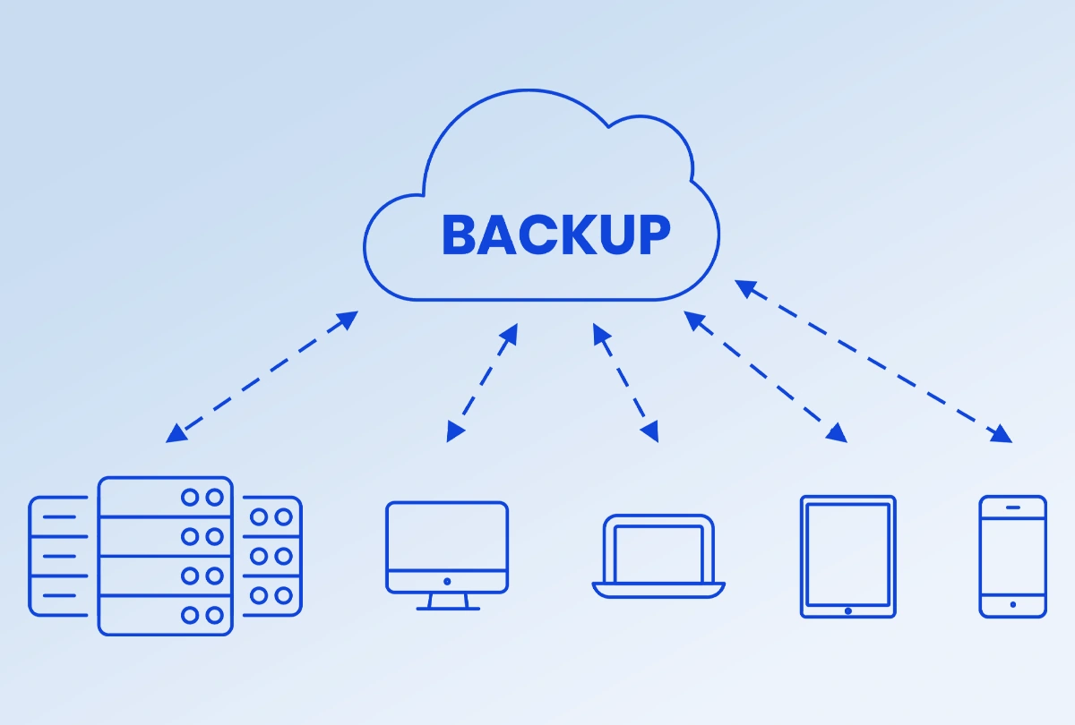 کاربرد فضای ابری برای بکاپ گیری از اطلاعات مدیران سایت